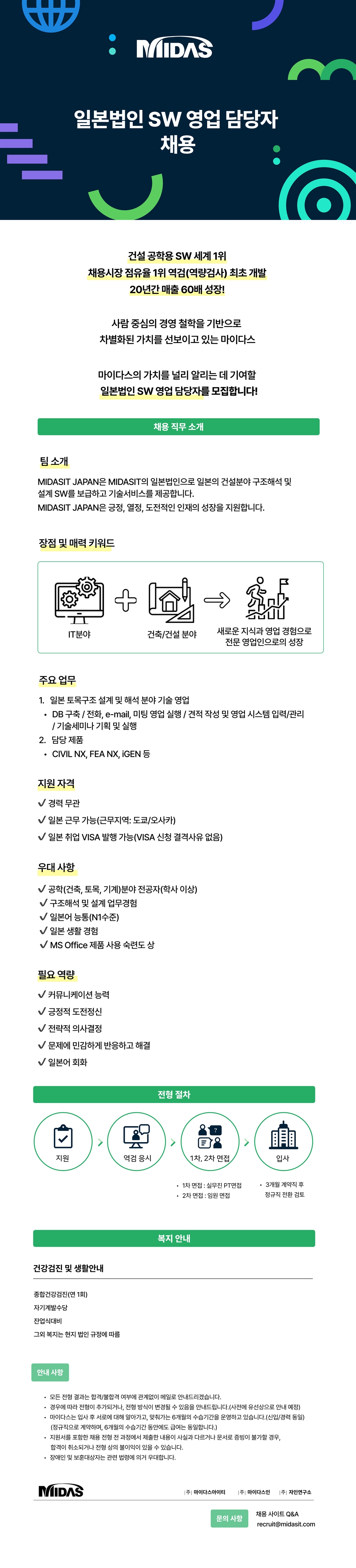 Contents image